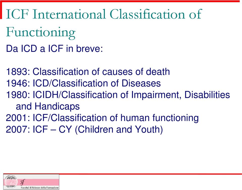 Diseases 1980: ICIDH/Classification of Impairment, Disabilities and