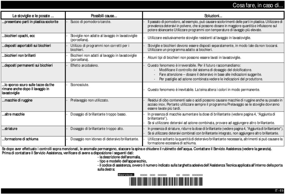 Utilizzare di prevalenza detersivi in polvere, che si possono dosare in maggiore quantità e influiscono sul potere sbiancante Utilizzare programmi con temperature di lavaggio più elevate.