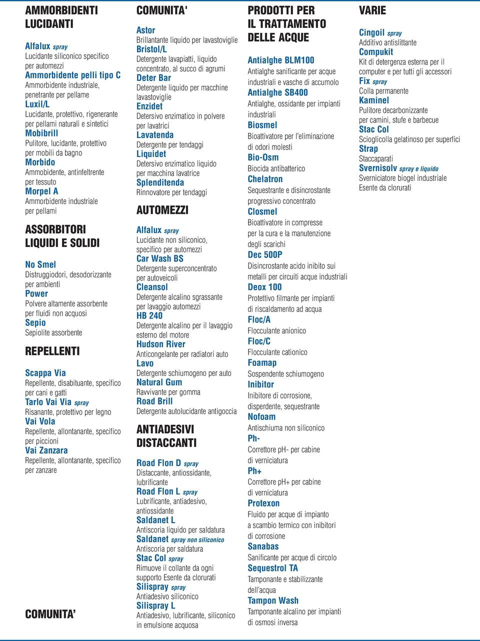 ASSORBITORI LIQUIDI E SOLIDI No Smel Distruggiodori, desodorizzante per ambienti Power Polvere altamente assorbente per fluidi non acquosi Sepio Sepiolite assorbente REPELLENTI Scappa Via Repellente,