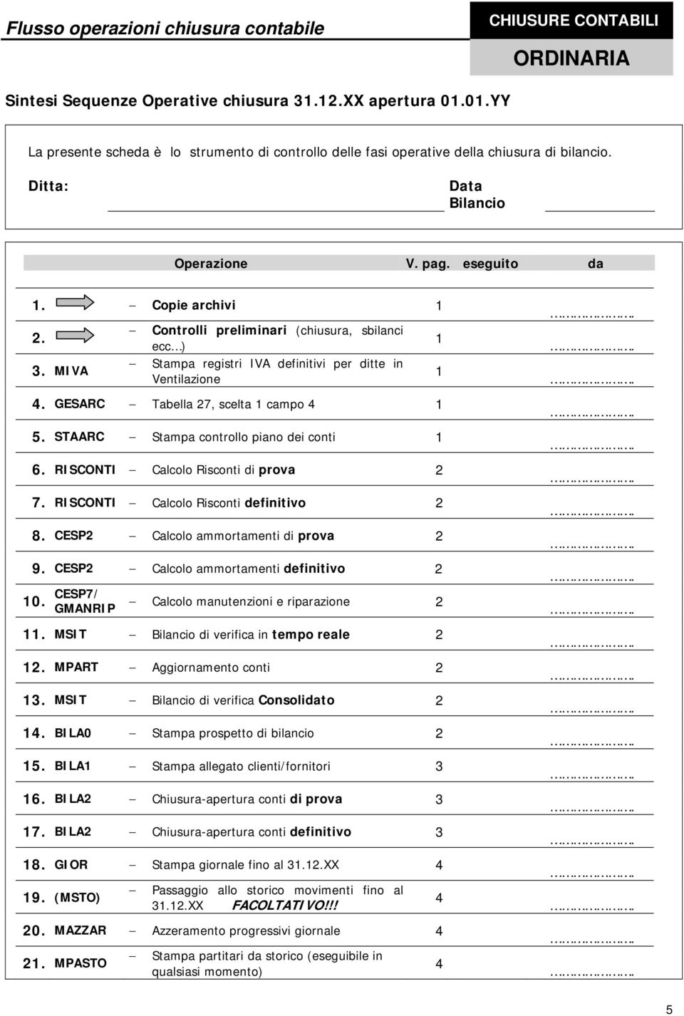 STAARC Stampa controllo piano dei conti 1. 6. RISCONTI Calcolo Risconti di prova 2. 7. RISCONTI Calcolo Risconti definitivo 2. 8. CESP2 Calcolo ammortamenti di prova 2. 9.