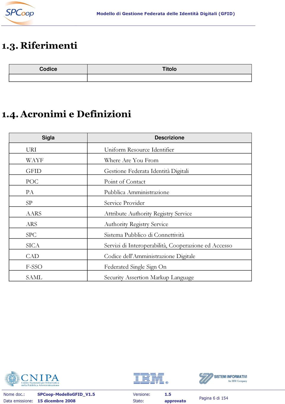 Are You From Gestione Federata Identità Digitali Point of Contact Pubblica Amministrazione Service Provider Attribute Authority