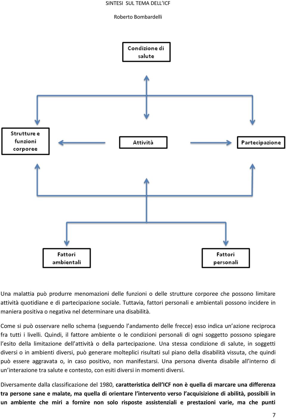 Come si può osservare nello schema (seguendo l andamento delle frecce) esso indica un azione reciproca fra tutti i livelli.