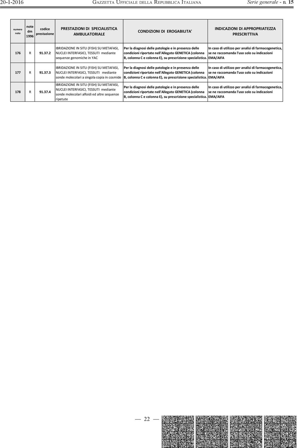 prescrizione specialistica. 177 R 91.37.