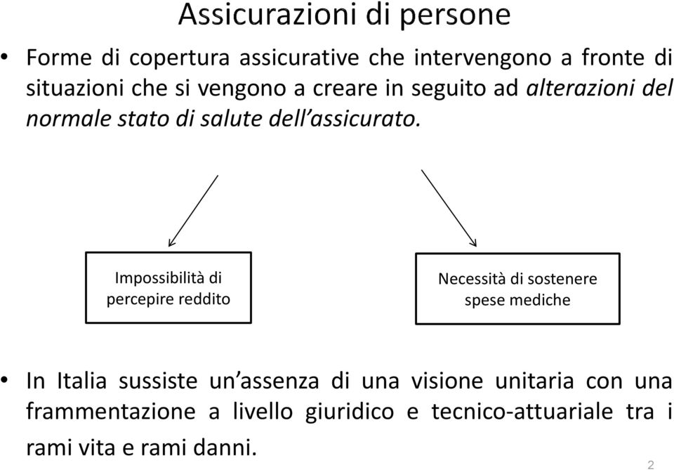 Impossibilità di percepire reddito Necessità di sostenere spese mediche In Italia sussiste un