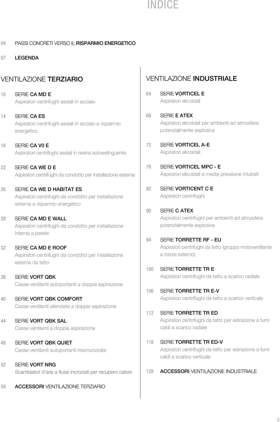 D HABITAT ES Aspiratori centrifughi da condotto per installazione esterna a risparmio energetico 28 SERIE CA MD E WALL Aspiratori centrifughi da condotto per installazione interna a parete 32 SERIE