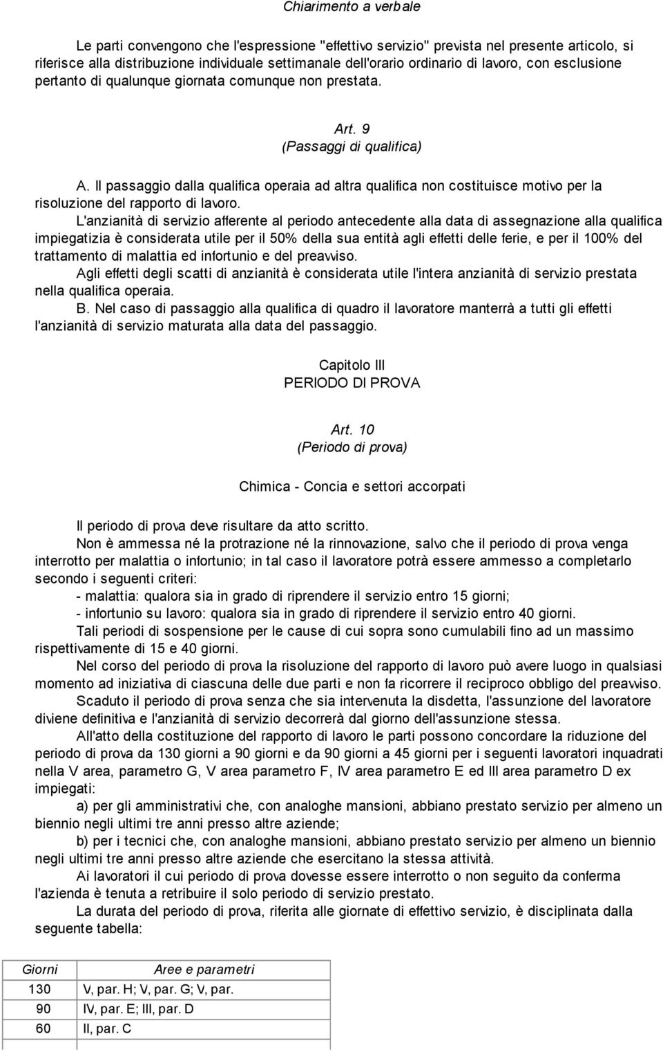 Il passaggio dalla qualifica operaia ad altra qualifica non costituisce motivo per la risoluzione del rapporto di lavoro.