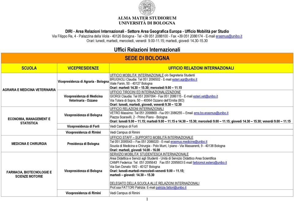 30 Uffici Relazioni Internazionali SEDE DI BOLOGNA SCUOLA VICEPRESIDENZE AGRARIA E MEDICINA VETERINARIA ECONOMIA, MANAGEMENT E STATISTICA MEDICINA E CHIRURGIA FARMACIA, BIOTECNOLOGIE E SCIENZE