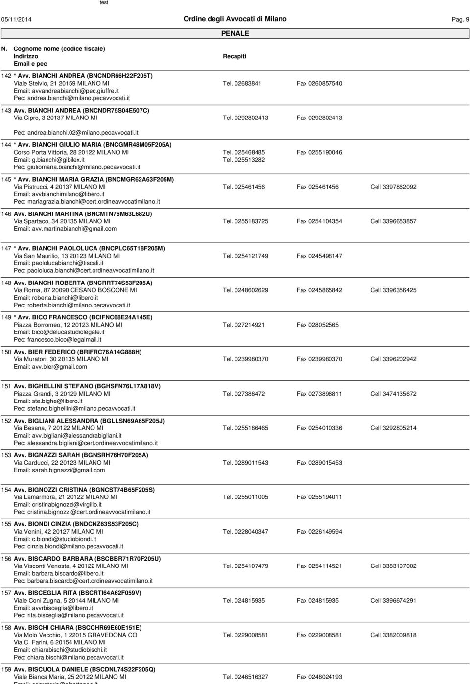 BIANCHI GIULIO MARIA (BNCGMR48M05F205A) Corso Porta Vittoria, 28 20122 MILANO MI Tel. 025468485 Email: g.bianchi@gibilex.it Tel. 025513282 Pec: giuliomaria.bianchi@milano.pecavvocati.