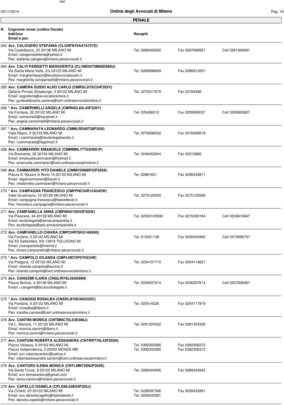it Pec: margherita.calviparisetti@milano.pecavvocati.it 265 Avv. CAMERA GUIDO ALDO CARLO (CMRGLD75C24F205V) Galleria Privata Strasburgo, 3 20122 MILANO MI Tel.