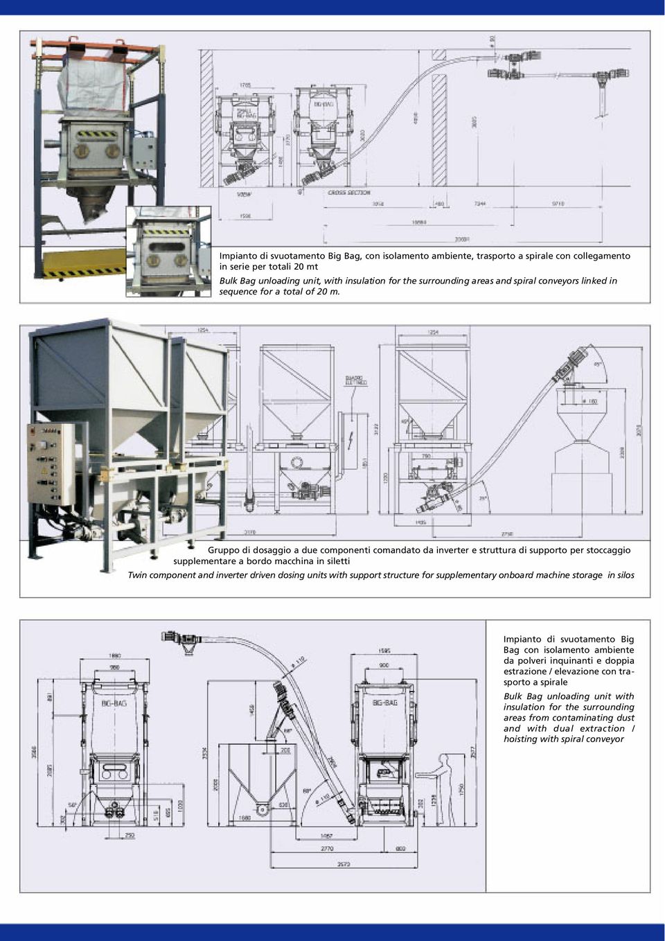 Gruppo di dosaggio a due componenti comandato da inverter e struttura di supporto per stoccaggio supplementare a bordo macchina in siletti Twin component and inverter driven dosing units with support