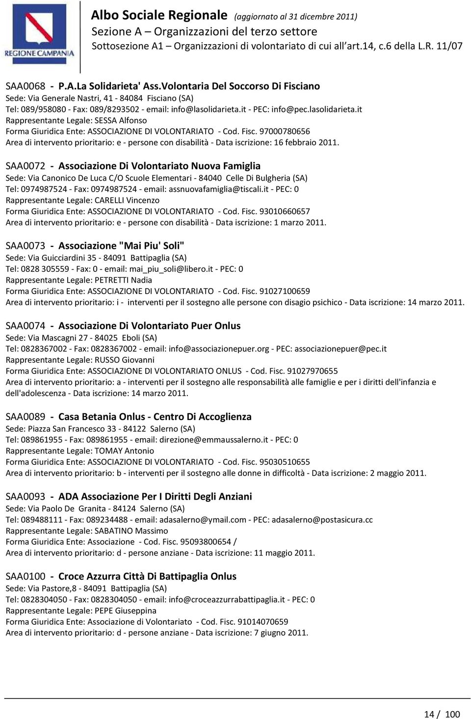 it - PEC: info@pec.lasolidarieta.it Rappresentante Legale: SESSA Alfonso Forma Giuridica Ente: ASSOCIAZIONE DI VOLONTARIATO - Cod. Fisc.