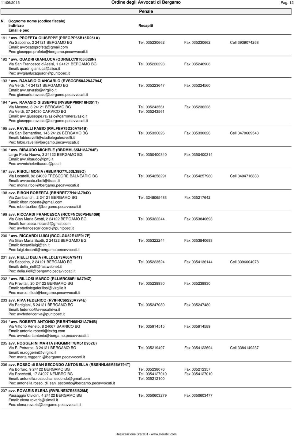 it Pec: avvgianlucaquadri@puntopec.it 193 * avv. RAVASIO GIANCARLO (RVSGCR50A28A794J) Via Verdi, 14 24121 BERGAMO BG Tel. 035223647 Fax 035224560 Email: avv.ravasio@virgilio.it Pec: giancarlo.