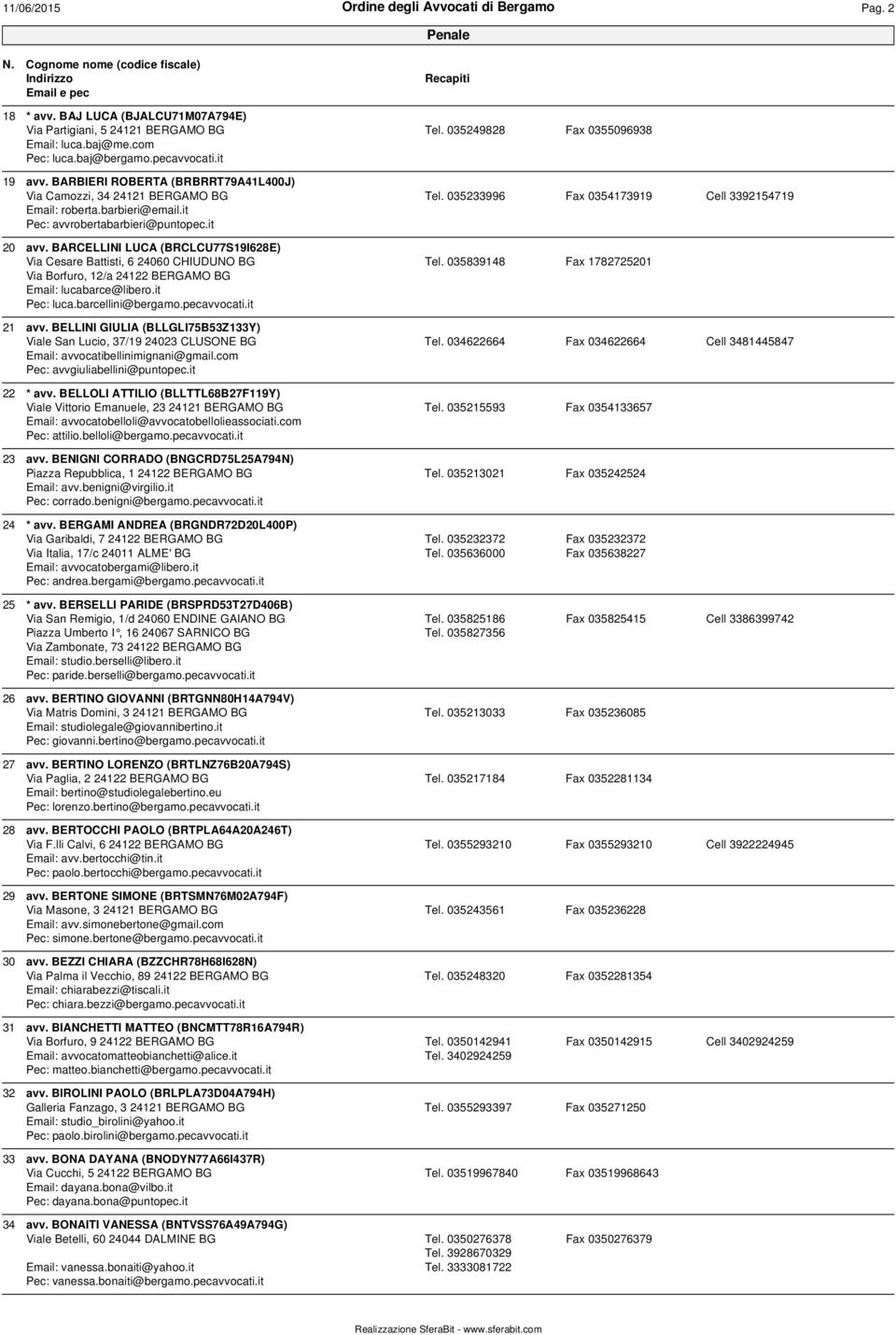 BARCELLINI LUCA (BRCLCU77S19I628E) Via Cesare Battisti, 6 24060 CHIUDUNO BG Via Borfuro, 12/a 24122 BERGAMO BG Email: lucabarce@libero.it Pec: luca.barcellini@bergamo.pecavvocati.it Tel.