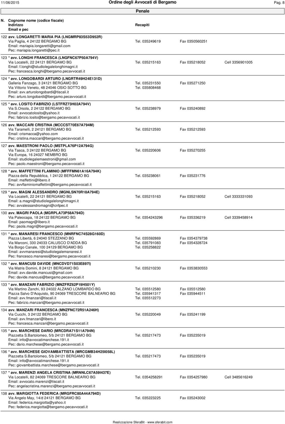 pecavvocati.it 124 * avv. LONGOBARDI ARTURO (LNGRTR49H24E131D) Galleria Fanzago, 3 24121 BERGAMO BG Via Vittorio Veneto, 48 24046 OSIO SOTTO BG Email: avv.arturolongobardi@tiscali.it Pec: arturo.