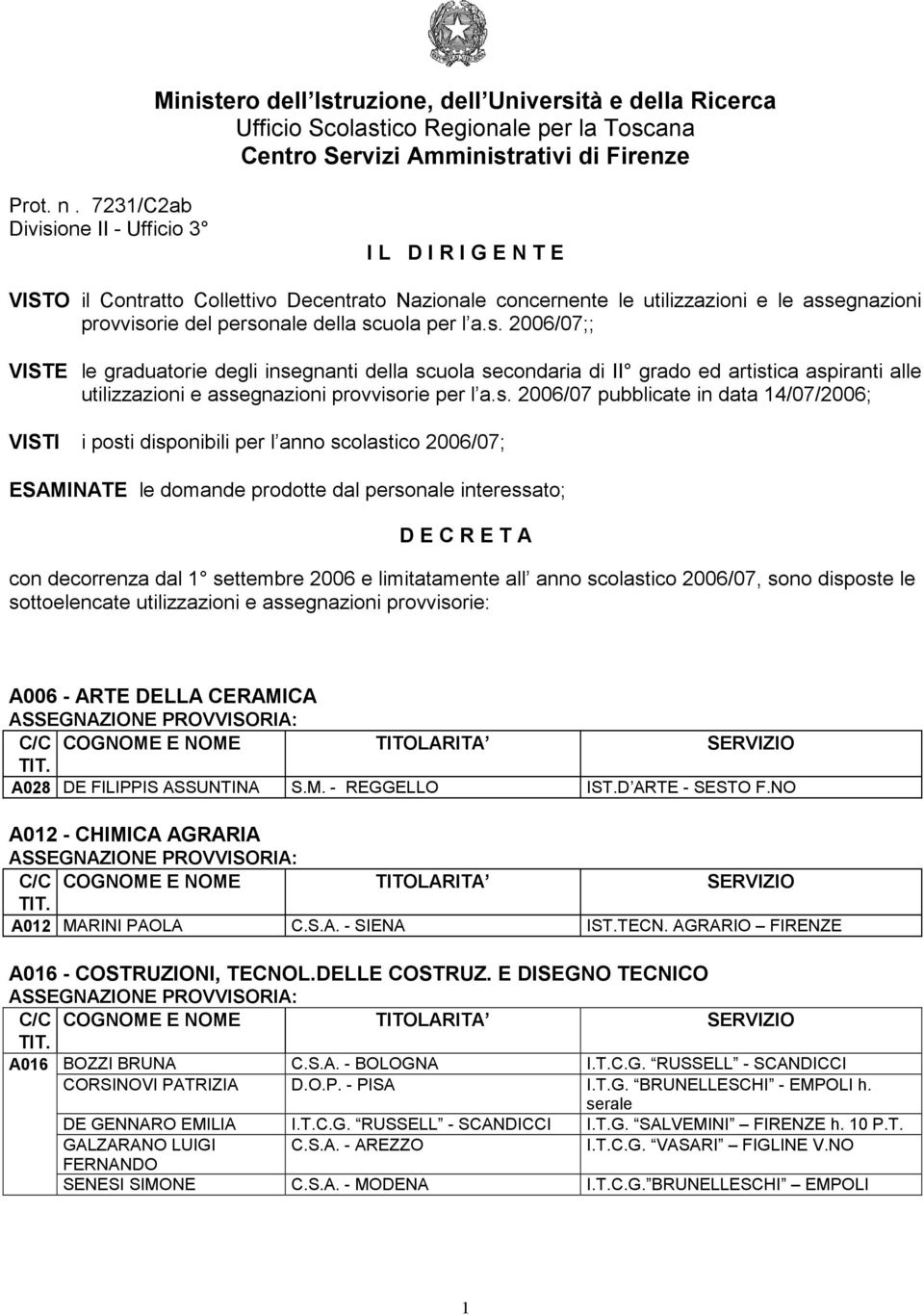 a.s. 2006/07;; VISTE le graduatorie degli insegnanti della scuola secondaria di II grado ed artistica aspiranti alle utilizzazioni e assegnazioni provvisorie per l a.s. 2006/07 pubblicate in data