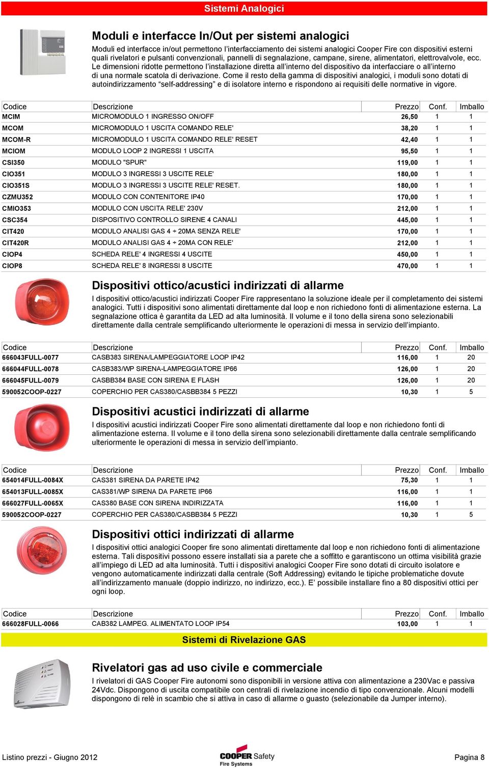 Le dimensioni ridotte permettono l installazione diretta all interno del dispositivo da interfacciare o all interno di una normale scatola di derivazione.