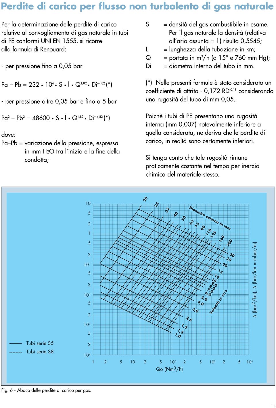 Per il gas naturale la densità (relativa all aria assunta = 1) risulta 0,5545; = lunghezza della tubazione in km; = portata in m 3 /h (a 15 e 760 mm Hg); = diametro interno del tubo in mm.