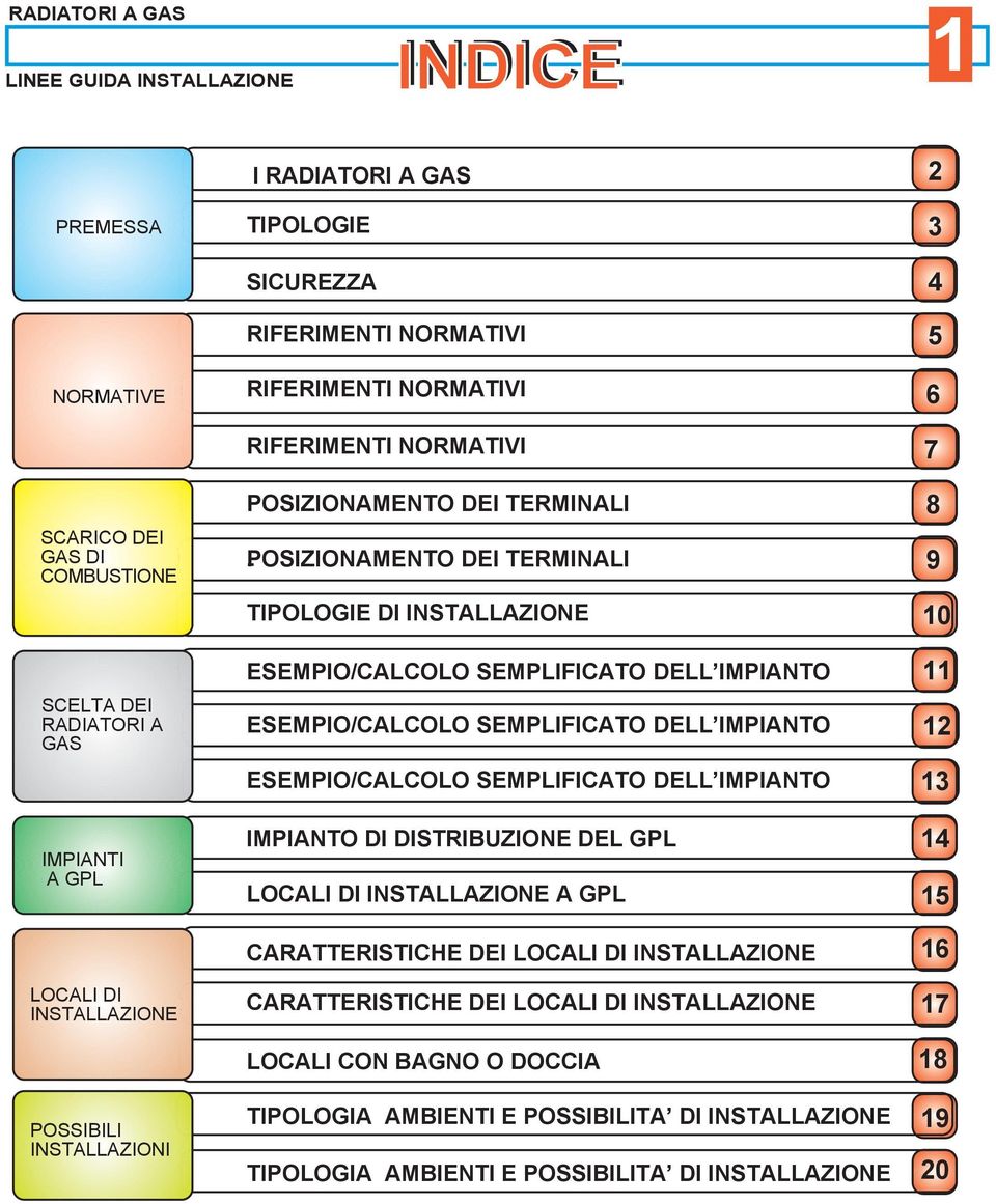 SEMPLIFICATO DELLÕIMPIANTO ESEMPIO/CALCOLO SEMPLIFICATO DELLÕIMPIANTO IMPIANTO DI DISTRIBUZIONE DEL GPL LOCALI DI INSTALLAZIONE A GPL CARATTERISTICHE DEI LOCALI DI INSTALLAZIONE CARATTERISTICHE