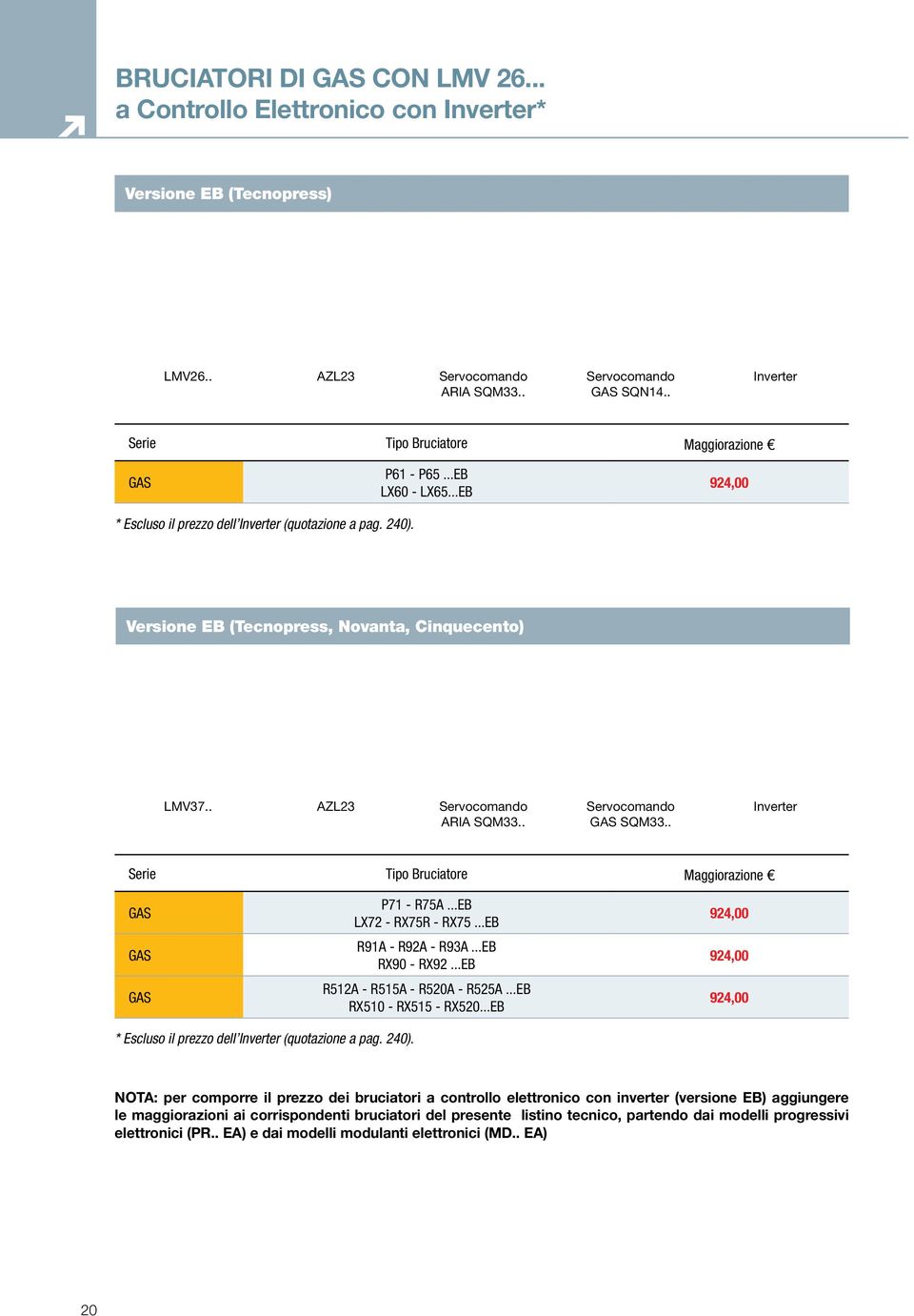 . AZL23 Servocomando ARIA SQM33.. Servocomando GAS SQM33.. Inverter Serie Tipo Bruciatore Maggiorazione GAS GAS GAS P71 - R75A...EB LX72 - RX75R - RX75...EB R91A - R92A - R93A...EB RX9 - RX92.