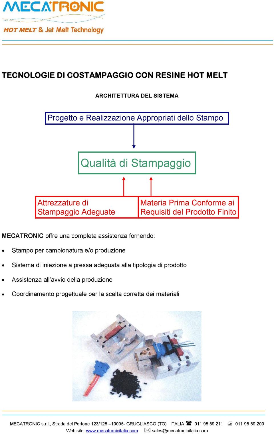 campionatura e/o produzione Sistema di iniezione a pressa adeguata alla tipologia di prodotto Assistenza all avvio della produzione Coordinamento