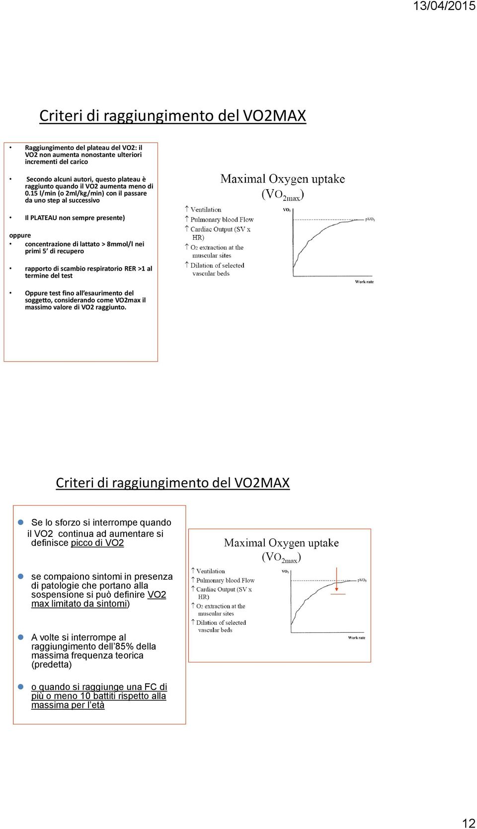 15 l/min (o 2ml/kg/min) con il passare da uno step al successivo Il PLATEAU non sempre presente) oppure concentrazione di lattato > 8mmol/l nei primi 5 di recupero rapporto di scambio respiratorio