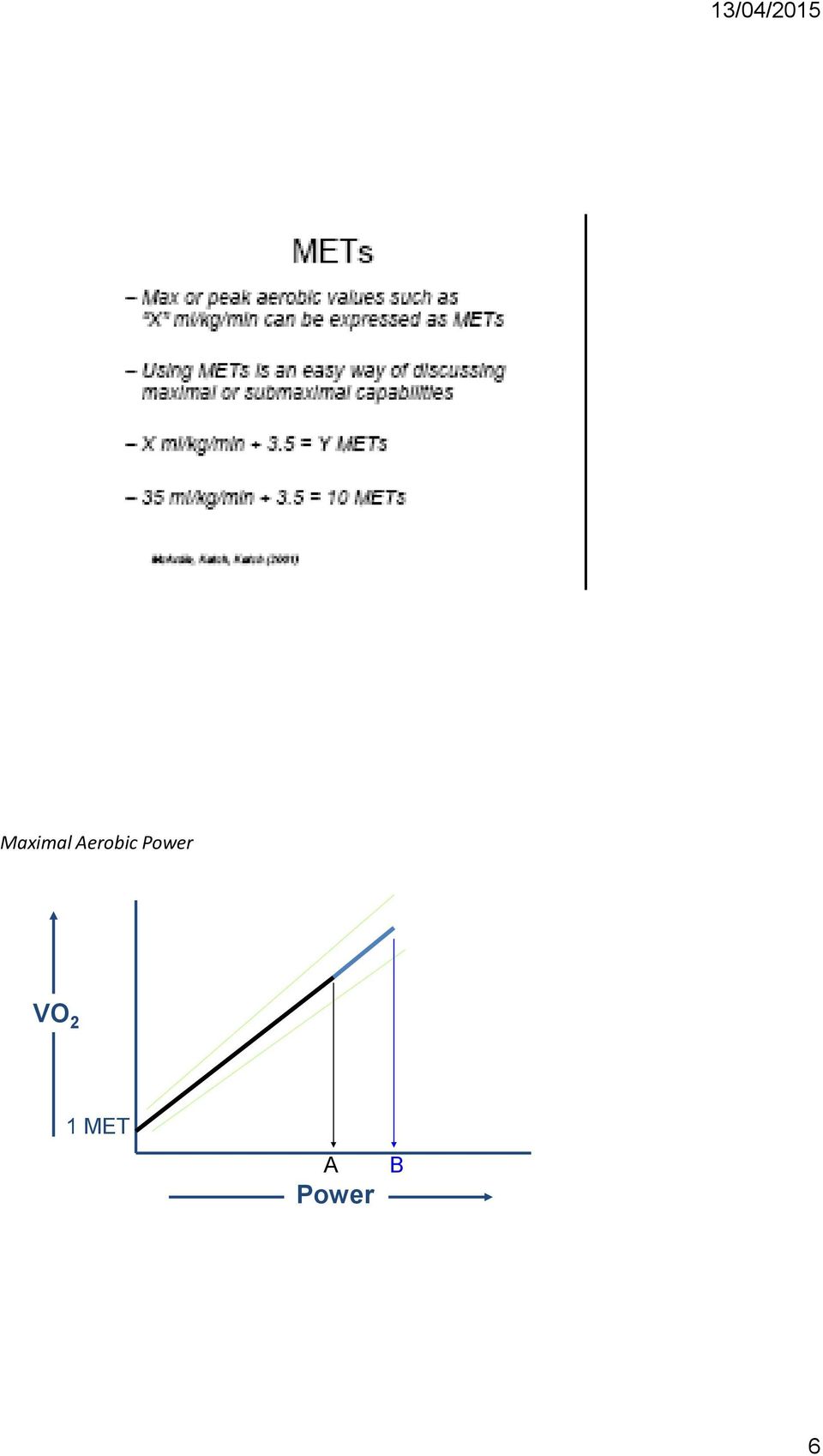 Power VO 2