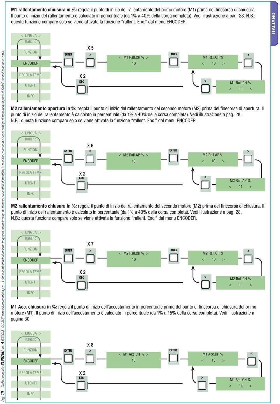 Il punto di inizio del rallentamento è calcolato in percentuale (da 1% a 40% della corsa completa). Vedi illustrazione a pag. 28. N.B.