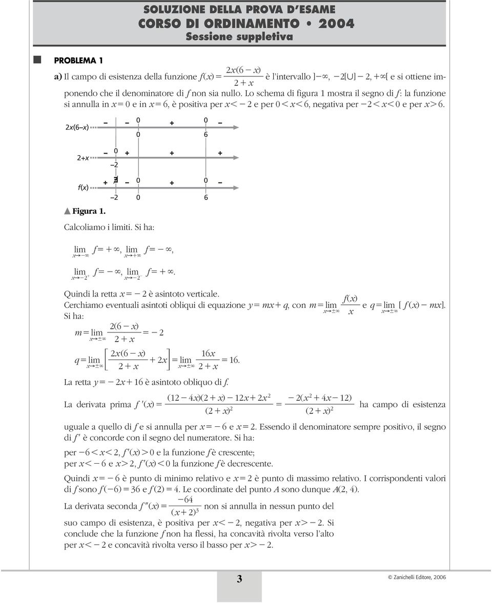 Calcoliamo i limiti. Si ha: lim f,lim f, lim f,lim f. Quindi la retta è asintoto verticale. Cerchiamo eventuali asintoti obliqui di equazione ym q, con mlim f ( ) e qlim [ f () m ].