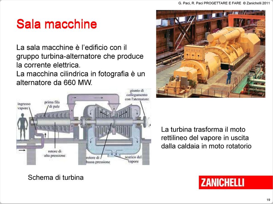 La macchina cilindrica in fotografia è un alternatore da 660 MW.