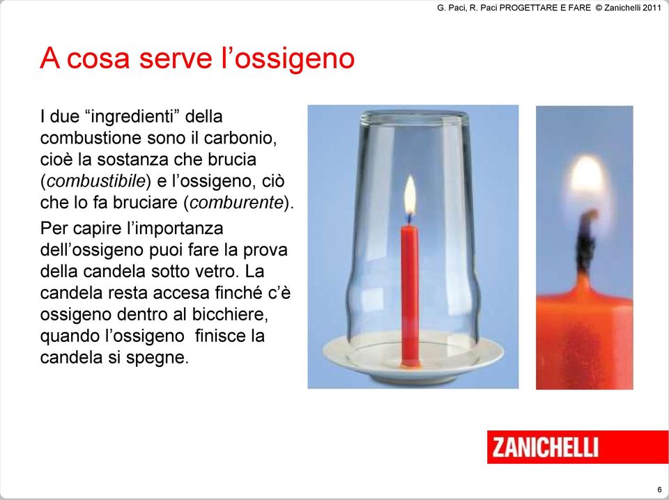 Per capire l importanza dell ossigeno puoi fare la prova della candela sotto vetro.