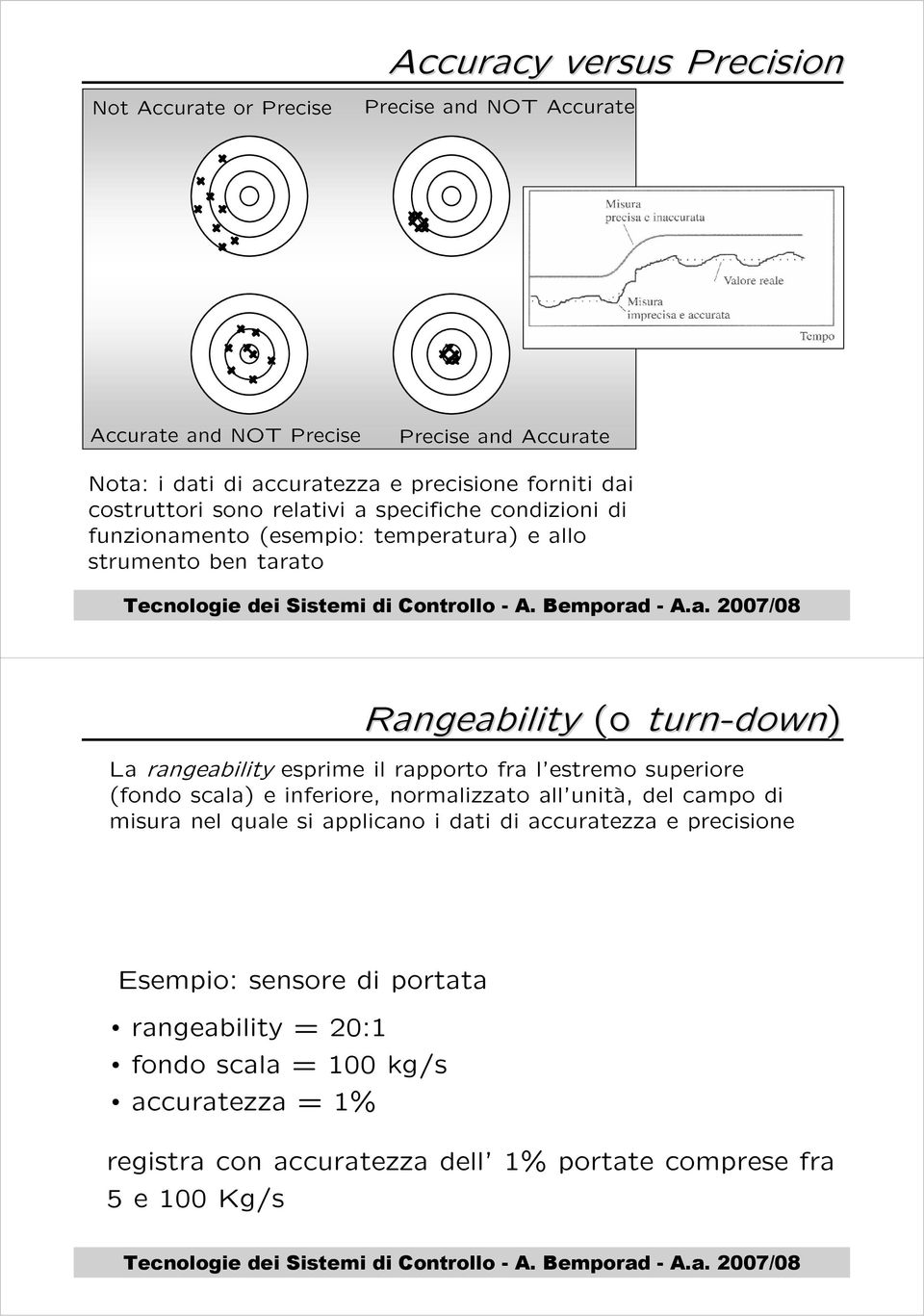 rangeability esprime il rapporto fra l estremo superiore (fondo scala) e inferiore, normalizzato all unità, del campo di misura nel quale si applicano i dati di