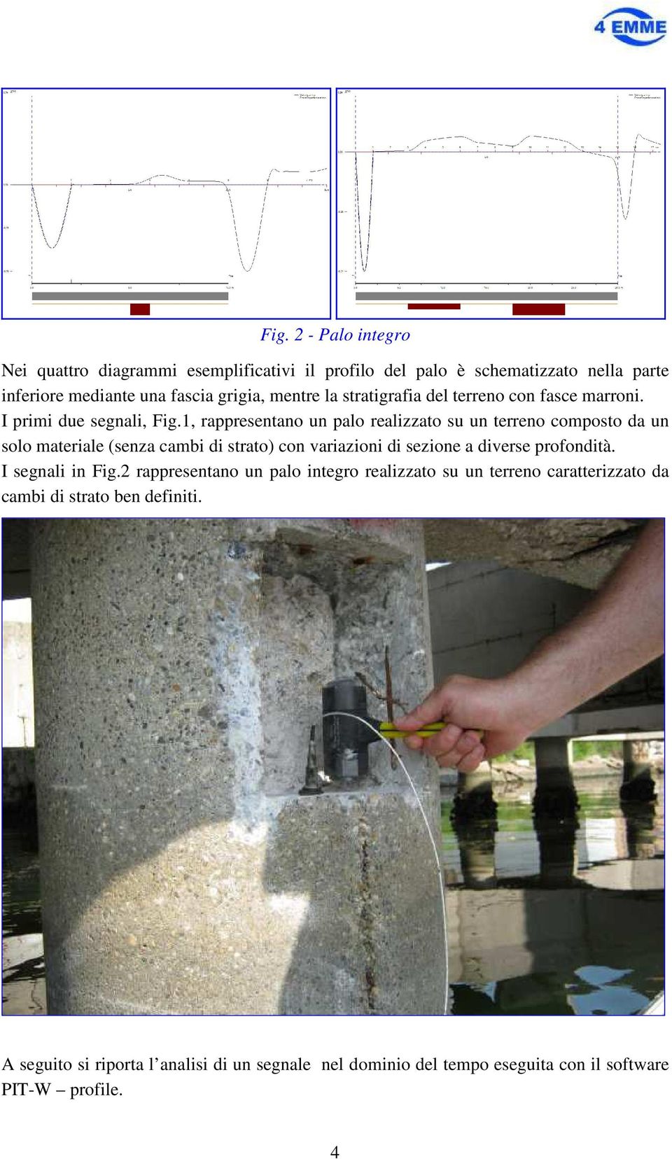 1, rappresentano un palo realizzato su un terreno composto da un solo materiale (senza cambi di strato) con variazioni di sezione a diverse profondità.