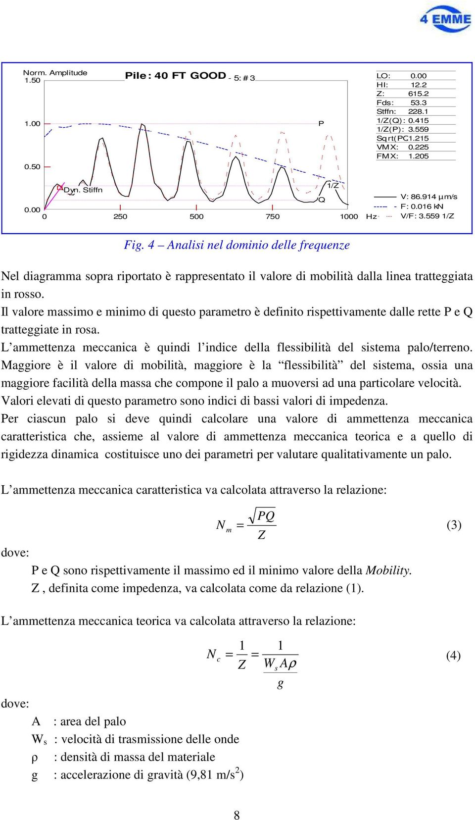 4 Analisi nel dominio delle frequenze Nel diagramma sopra riportato è rappresentato il valore di mobilità dalla linea tratteggiata in rosso.