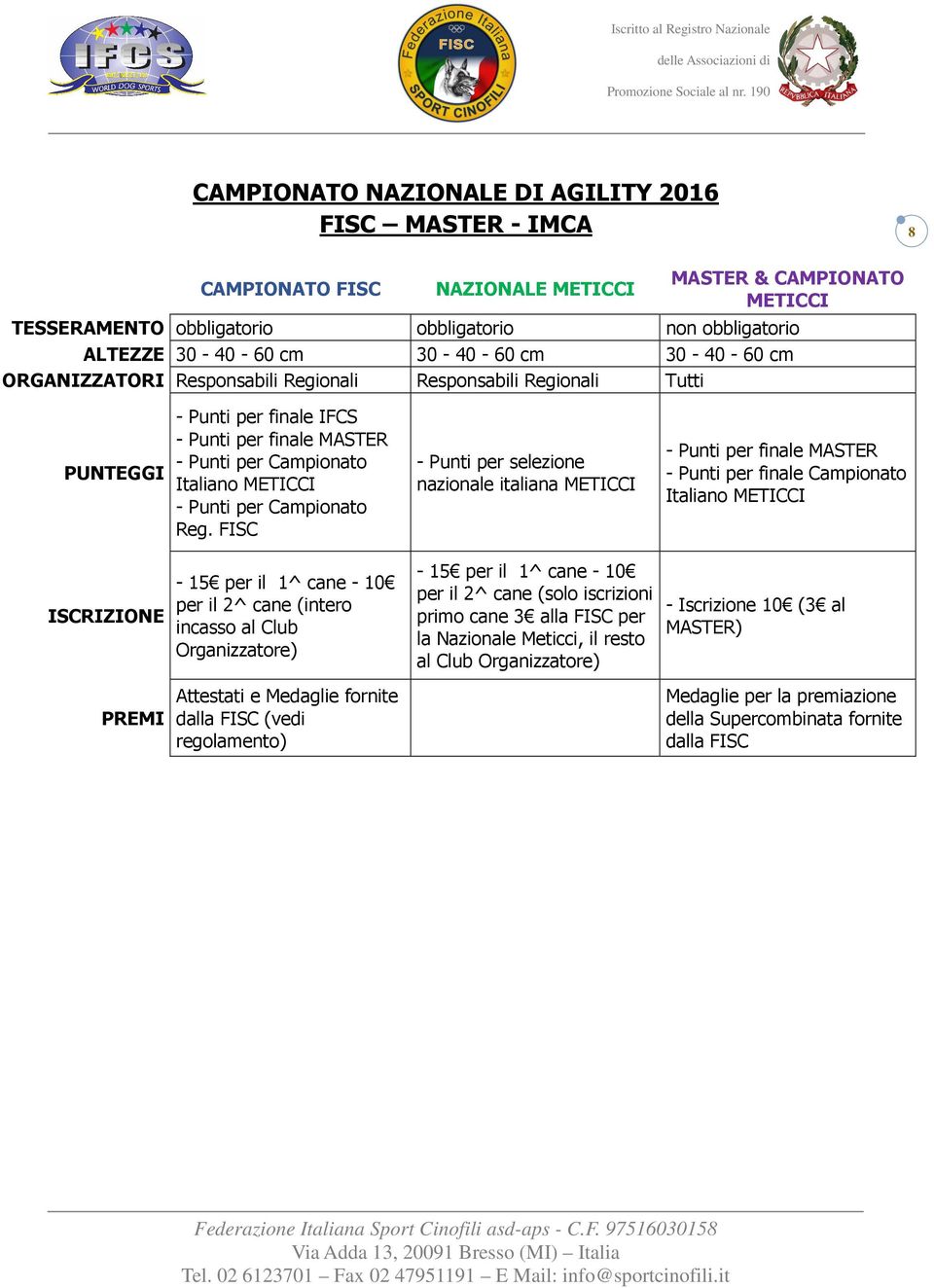 Punti per Campionato Reg.