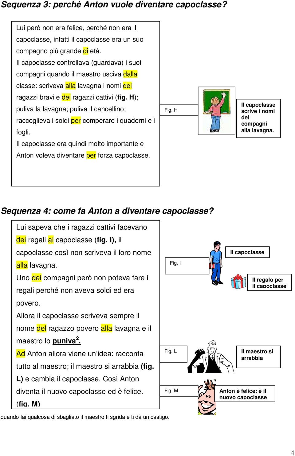 H); puliva la lavagna; puliva il cancellino; raccoglieva i soldi per comperare i quaderni e i fogli. Il capoclasse era quindi molto importante e Anton voleva diventare per forza capoclasse. Fig.