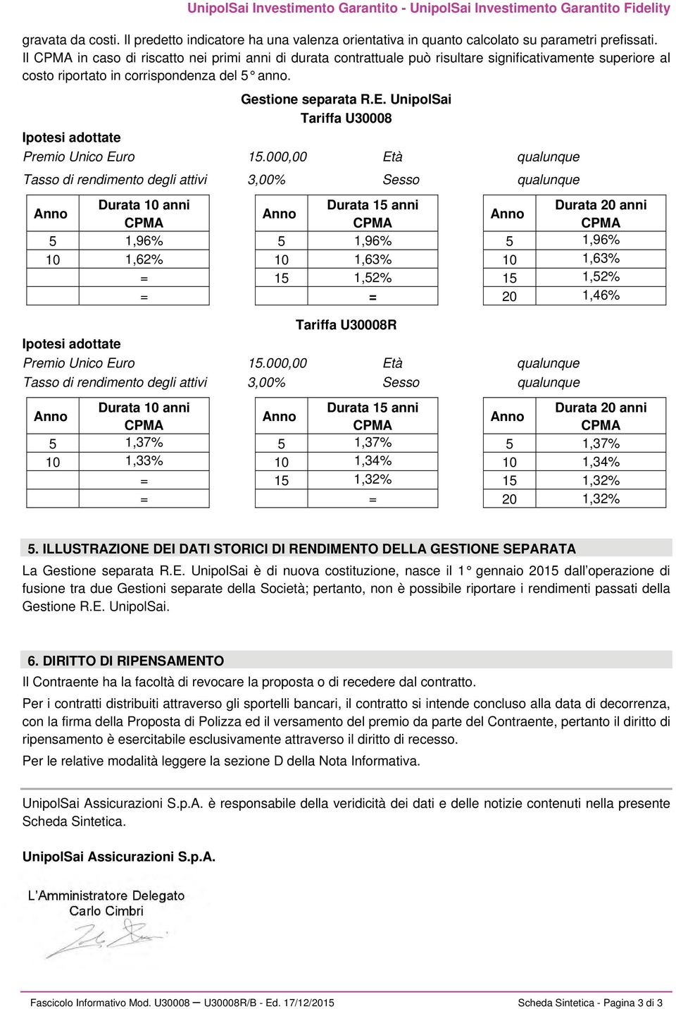 UnipolSai Tariffa U30008 Ipotesi adottate Premio Unico Euro 15.