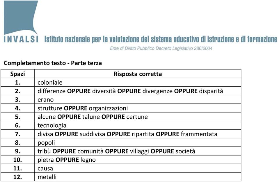 strutture OPPURE organizzazioni 5. alcune OPPURE talune OPPURE certune 6. tecnologia 7.