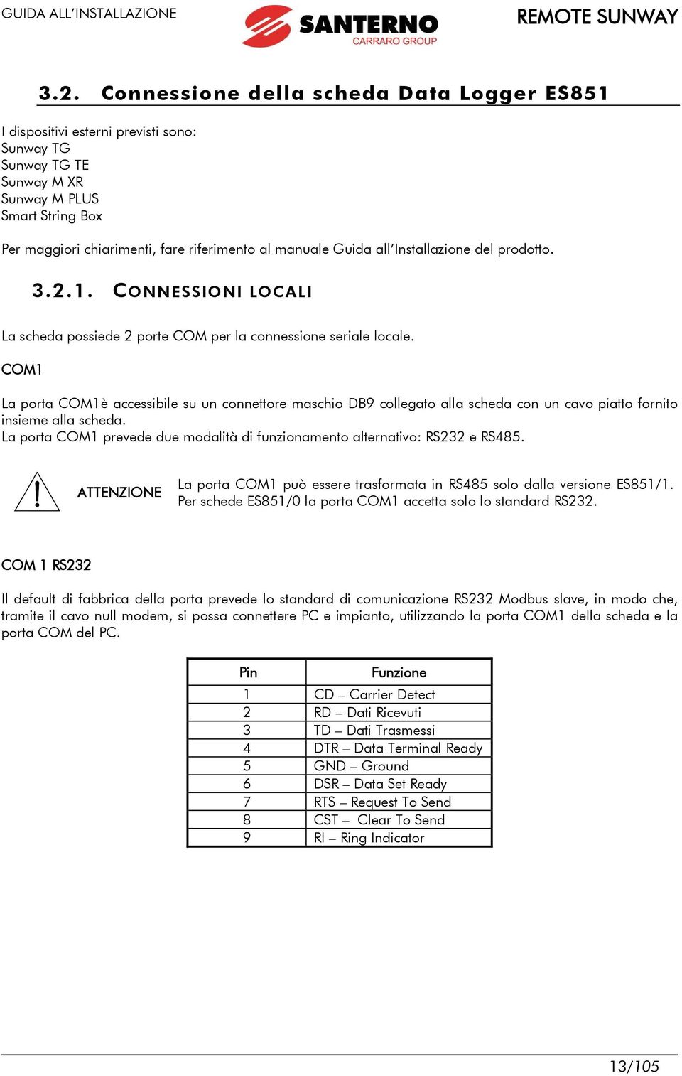 Guida all Installazione del prodotto. 3.2.1. CONNESSIONI LOCALI La scheda possiede 2 porte COM per la connessione seriale locale.