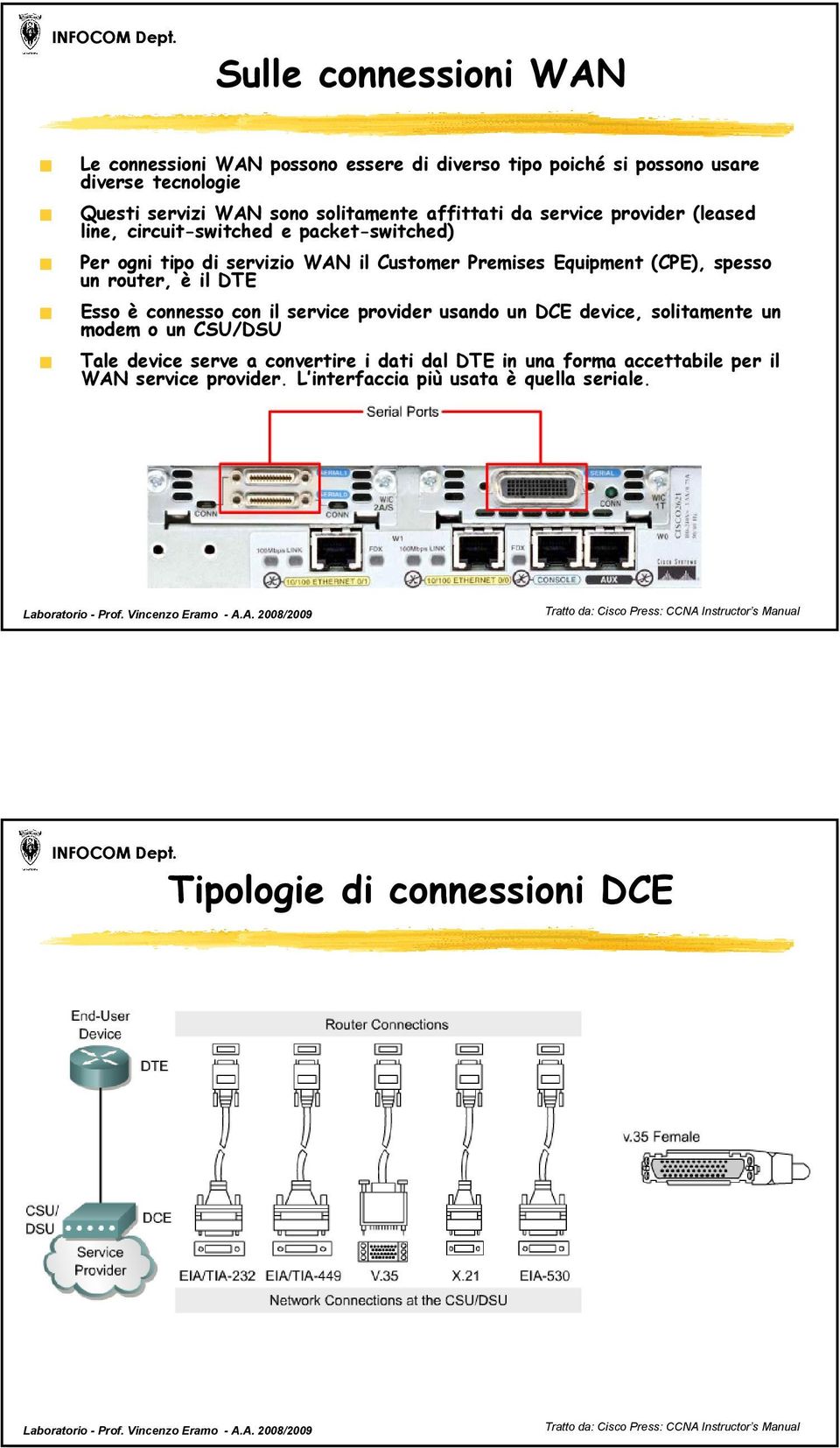 Equipment (CPE), spesso un router, è il DTE Esso è connesso con il service provider usando un DCE device, solitamente un modem o un CSU/DSU Tale