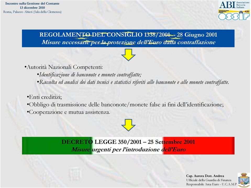 riferiti alle banconote e alle monete contraffatte.