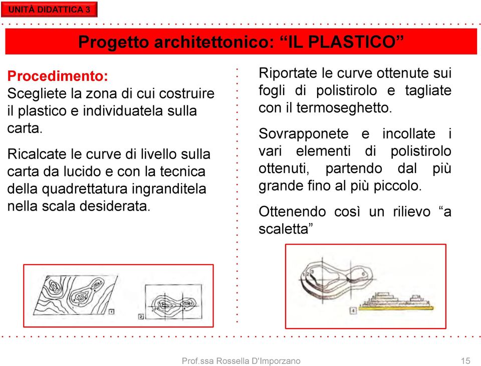 Ricalcate le curve di livello sulla carta da lucido e con la tecnica della quadrettatura ingranditela nella scala