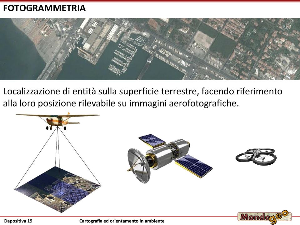 riferimento alla loro posizione