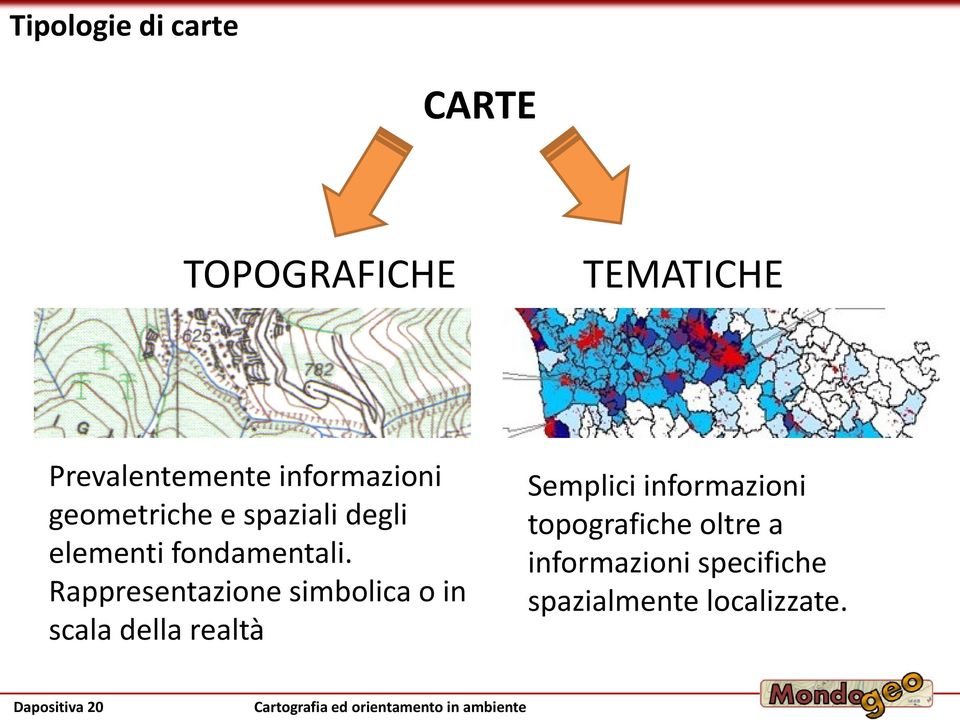 Rappresentazione simbolica o in scala della realtà Semplici informazioni