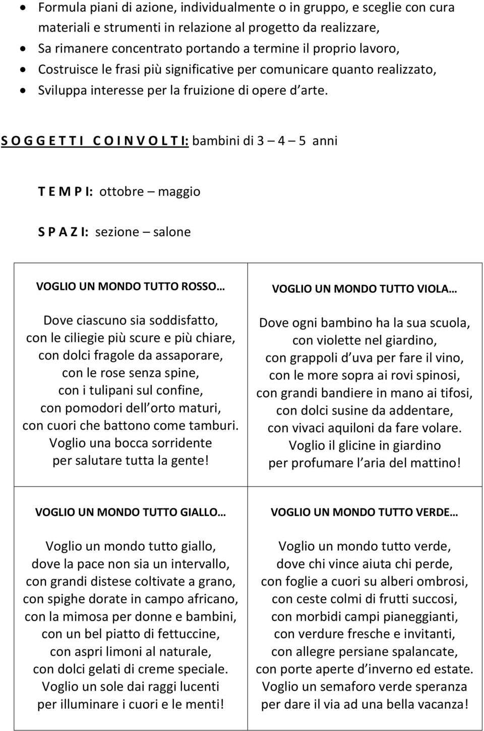 S O G G E T T I C O I N V O L T I: bambini di 3 4 5 anni T E M P I: ottobre maggio S P A Z I: sezione salone VOGLIO UN MONDO TUTTO ROSSO Dove ciascuno sia soddisfatto, con le ciliegie più scure e più