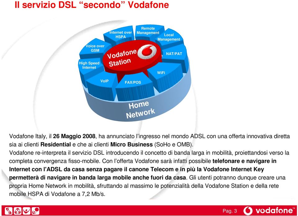 Vodafone re-interpreta il servizio DSL introducendo il concetto di banda larga in mobilità, proiettandosi verso la completa convergenza fisso-mobile.