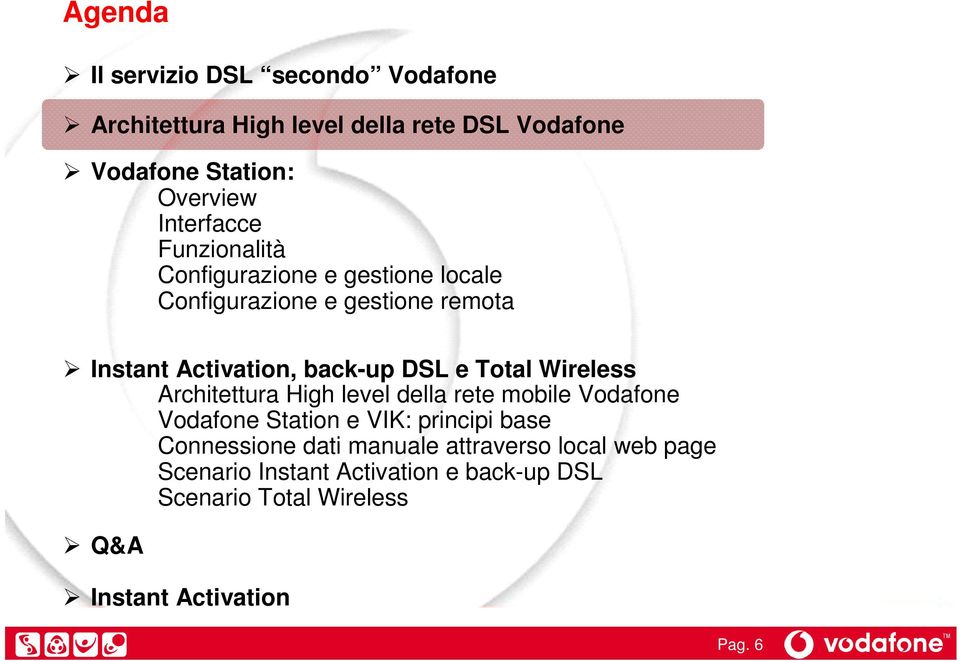 e Total Wireless Architettura High level della rete mobile Vodafone Vodafone Station e VIK: principi base Connessione dati