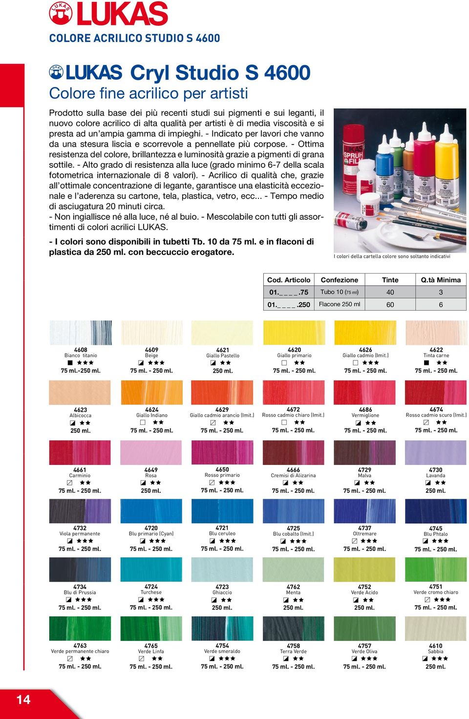 - Ottima resistenza del colore, brillantezza e luminosità grazie a pigmenti di grana sottile. - Alto grado di resistenza alla luce (grado minimo 6-7 della scala fotometrica internazionale di valori).