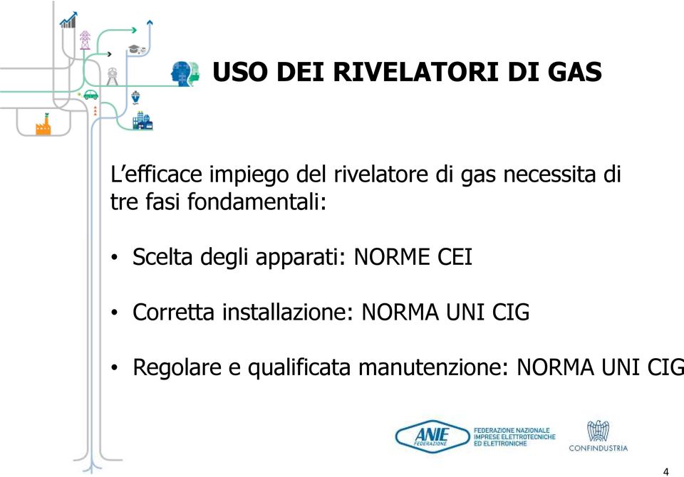 Scelta degli apparati: NORME CEI Corretta installazione: