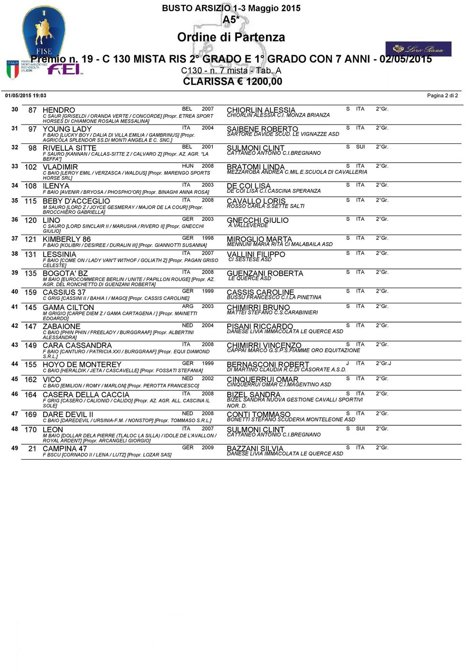 ] F SAURO [KANNAN / CALLAS-SITTE Z / CALVARO Z] [Propr. AZ. AGR. "LA BEFFA"] C BAIO [LEROY EMIL / VERZASCA / WALDUS] [Propr. MARENGO SPORTS HORSE SRL] F BAIO [AVENIR / BRYOSA / PHOSPHO'OR] [Propr.