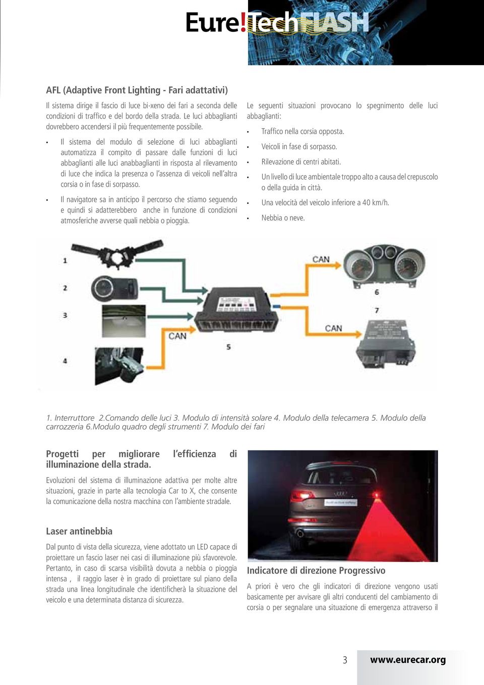 Il sistema del modulo di selezione di luci abbaglianti automatizza il compito di passare dalle funzioni di luci abbaglianti alle luci anabbaglianti in risposta al rilevamento di luce che indica la